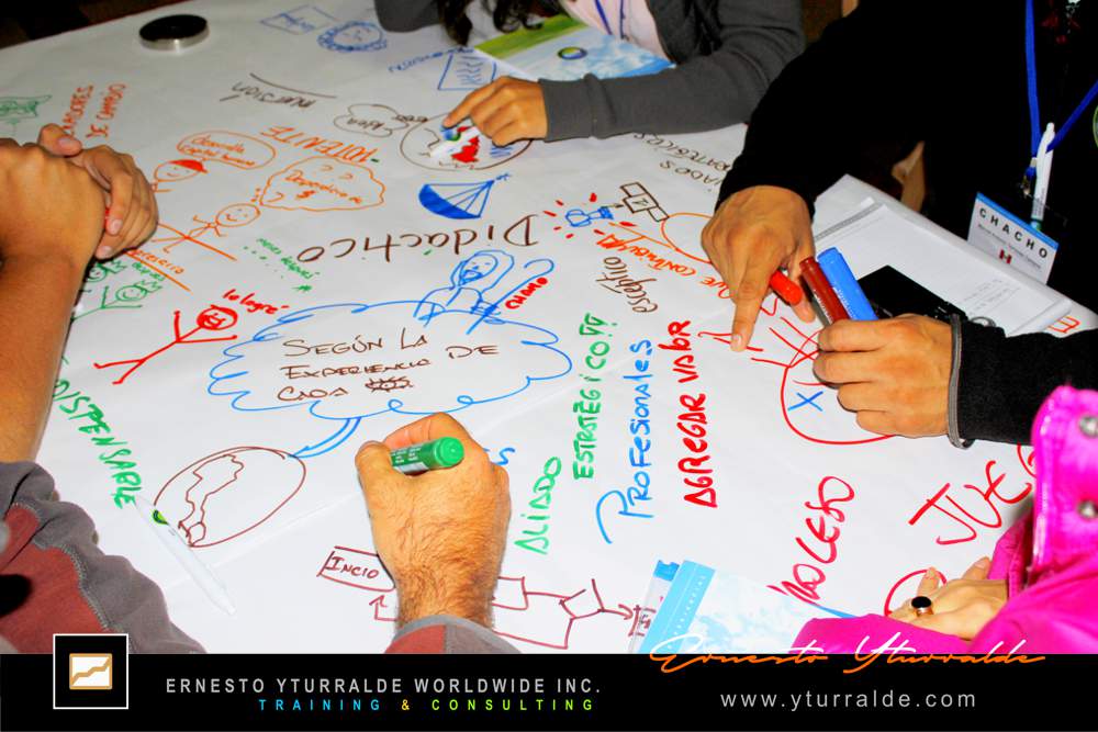 Conversaciones poderosas con World Café para alinear propósito y cultura